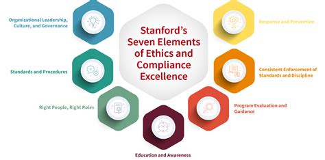 Leader in Compliance Training and Ethics Reporting .